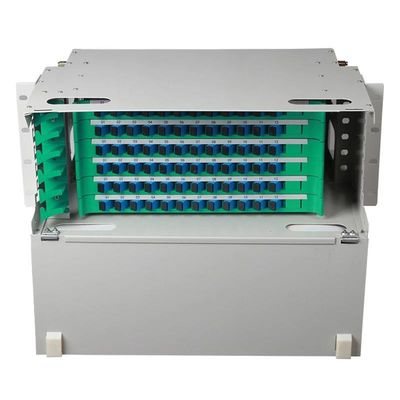El panel de remiendo de FTTH CATV ODF marcos de distribución ópticos de la pulgada FC de 19 pulgadas FC 19