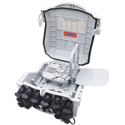 Soluciones del SC IP65 PC+ABS FTTX de HUAWEI MINI Fiber Optic Terminal Box 16Core